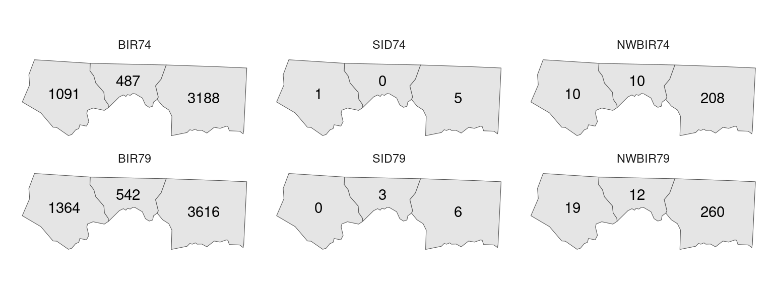 Visualization of the `sf` object shown in Figure \@ref(fig:nc-geometry-column)