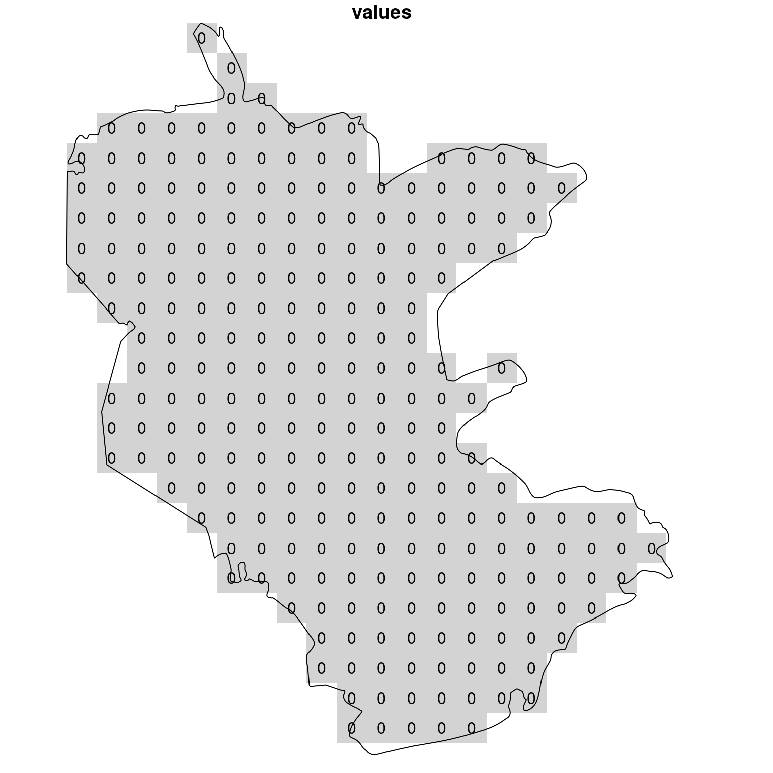 Template for calculating point density