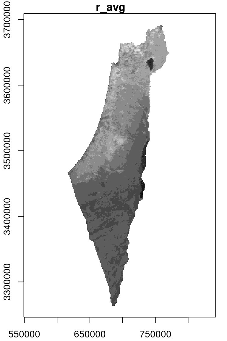 Rasterizing the `Id` of the `nafot` administrative areas layer into the average NDVI raster