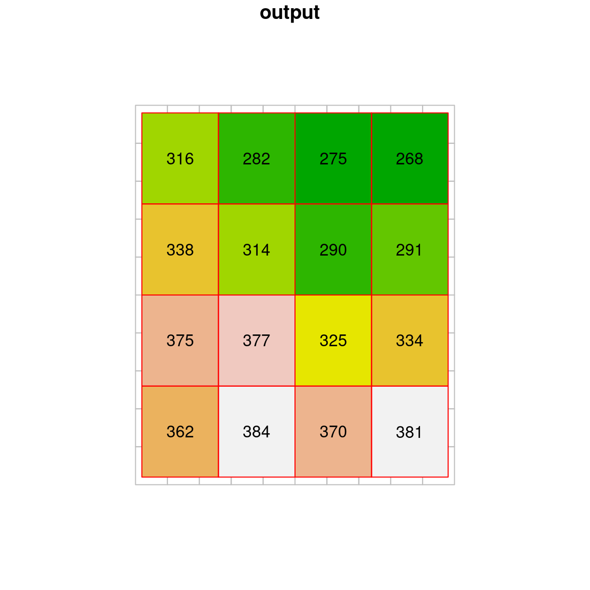 Nearest neighbor resampling