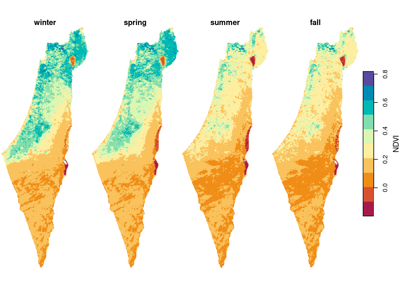 Average NDVI per season