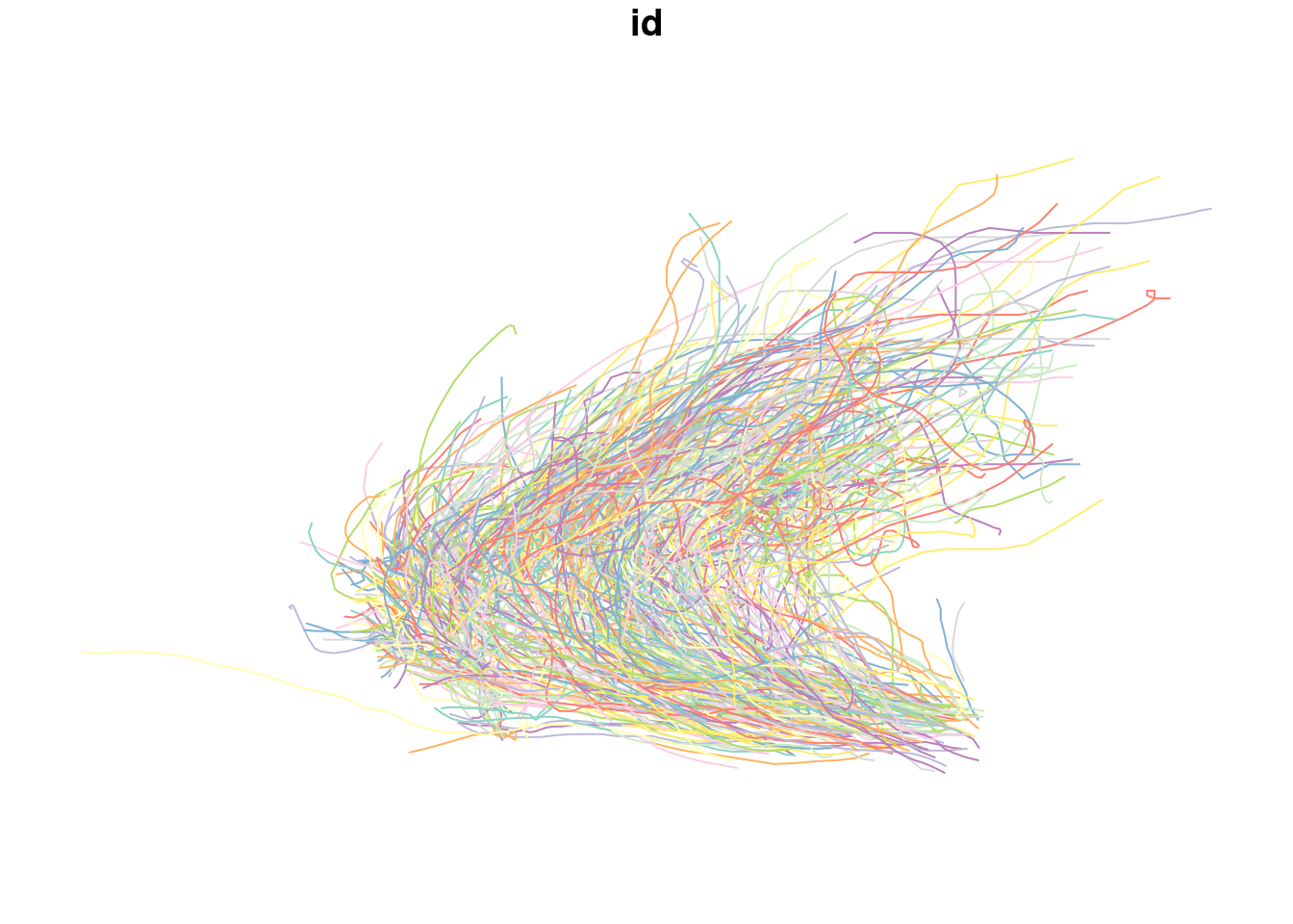 The `storms` line layer with storm ID