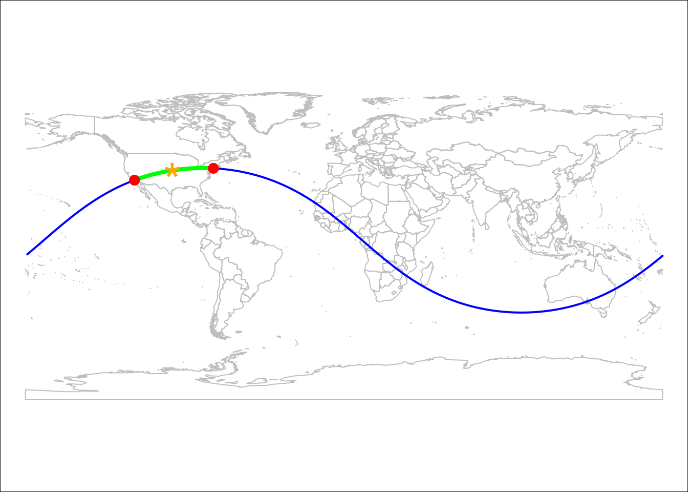 Points on Great Circle