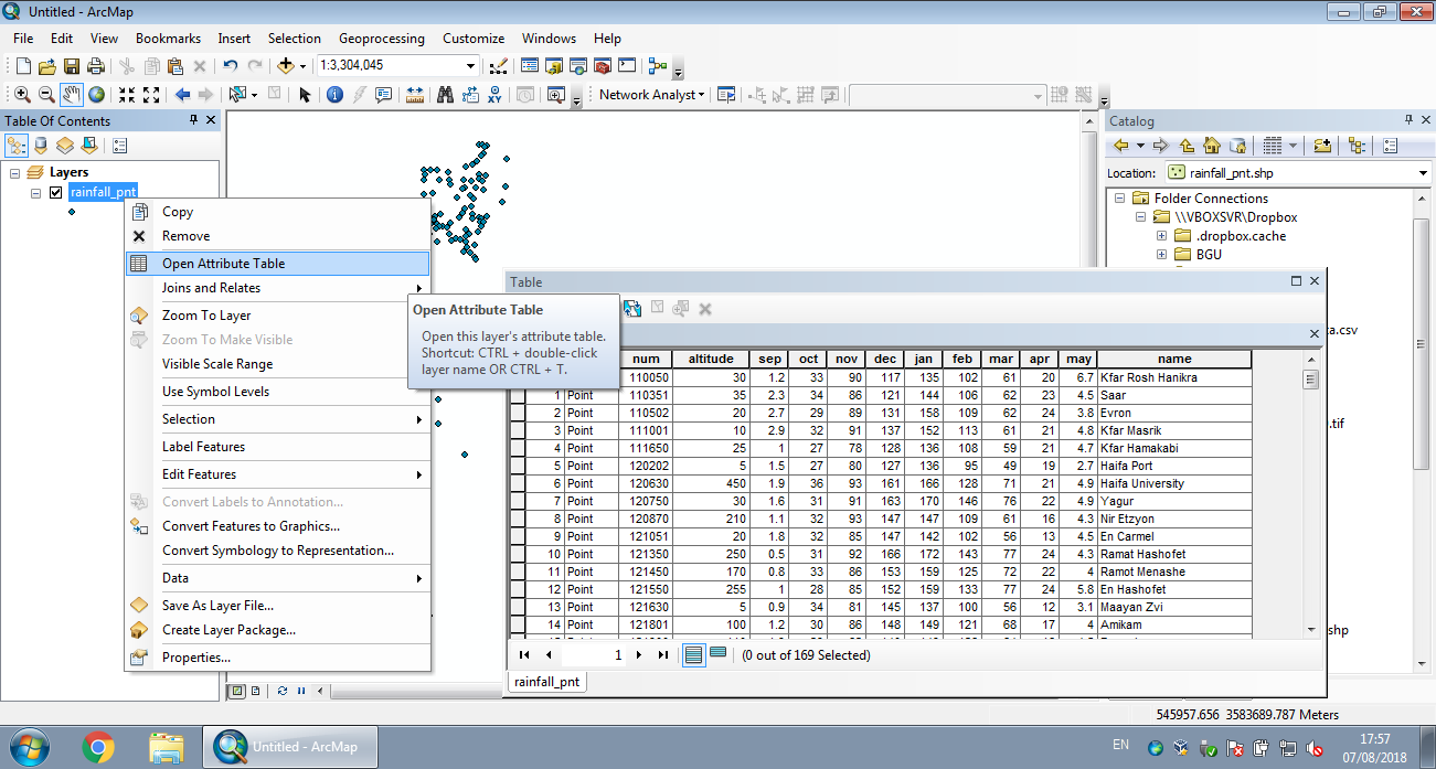 Attribute table in ArcGIS