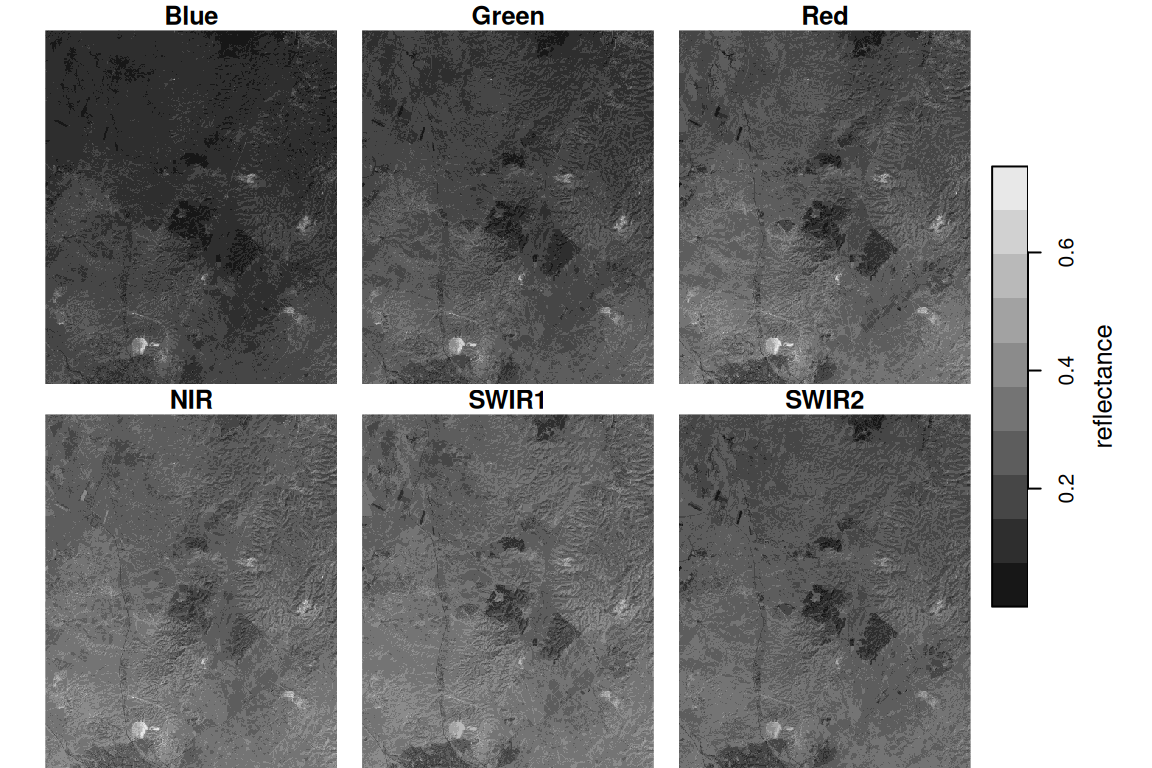 Landsat satellite image, bands 1-5 and 7