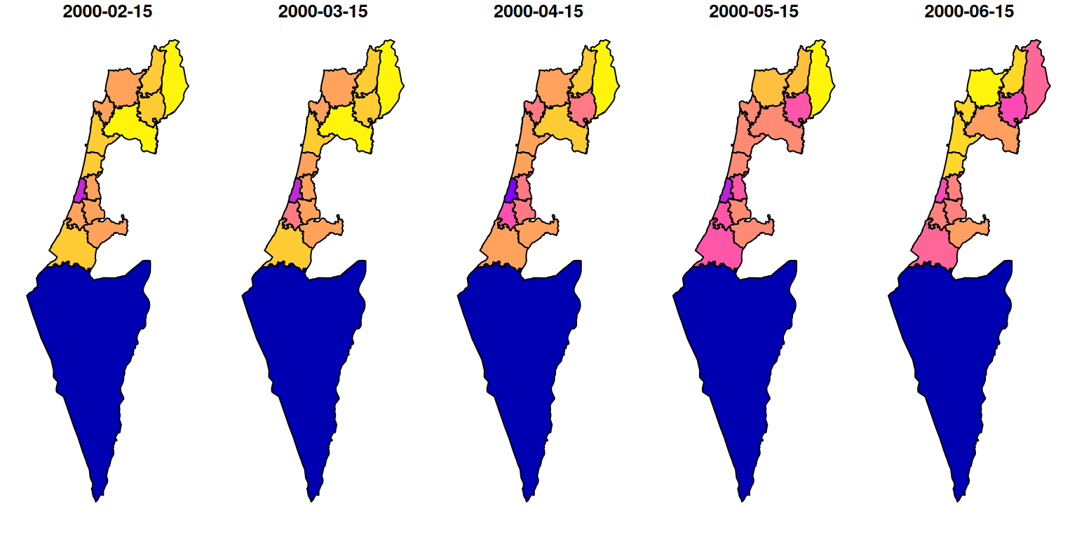 NDVI per "Nafa" for five months