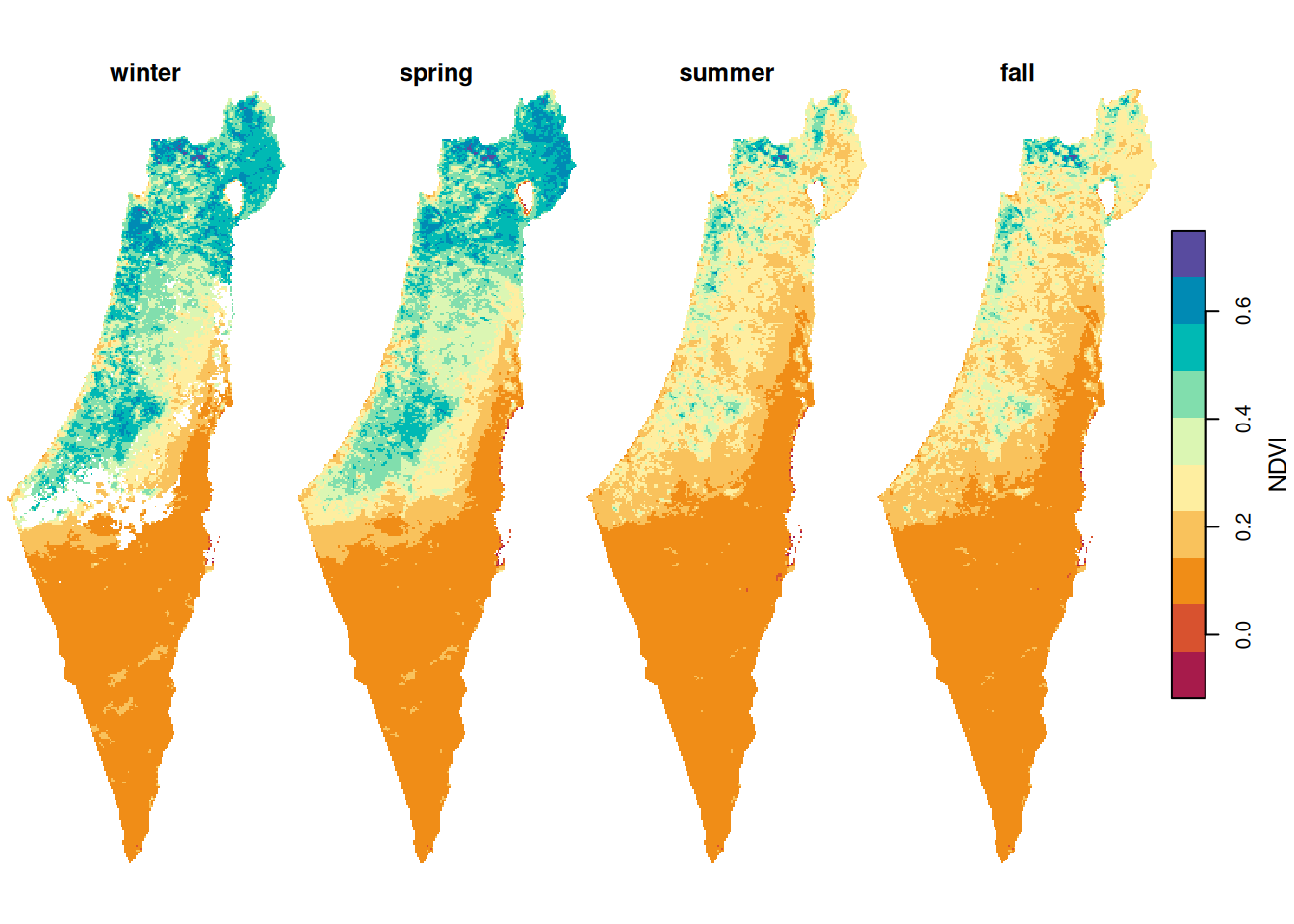 Average NDVI per season, pixels with >25\% `NA` excluded