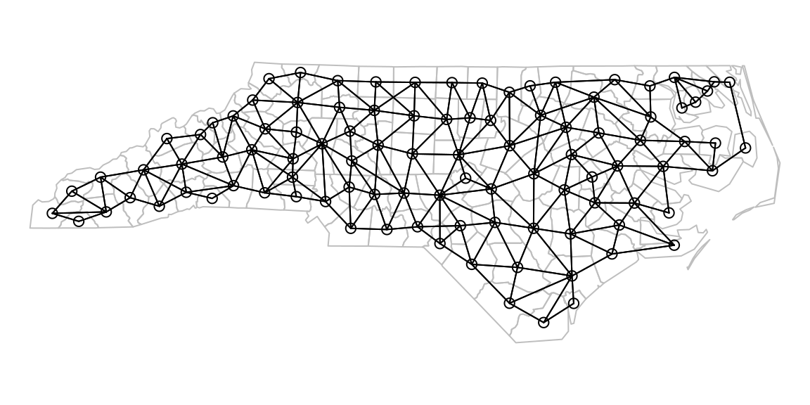 Neighbours list based on regions with contiguous boundaries