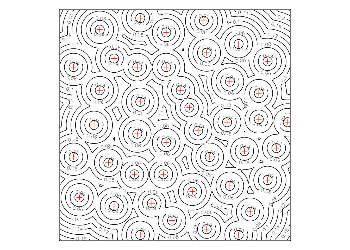 Distance map for the Biological Cells point pattern dataset