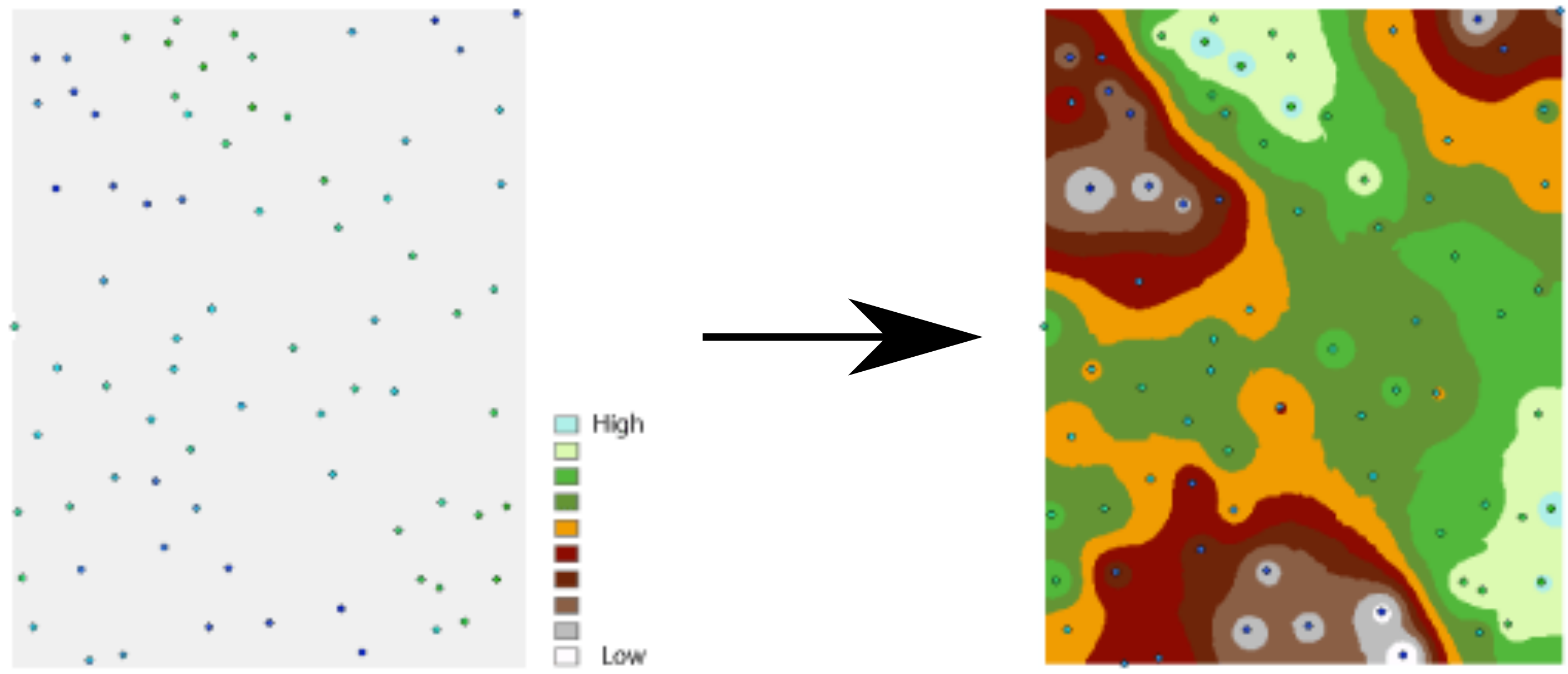 Spatial interpolation (Input elevation point data, Interpolated elevation surface) (http://desktop.arcgis.com/en/arcmap/10.3/tools/spatial-analyst-toolbox/understanding-interpolation-analysis.htm)