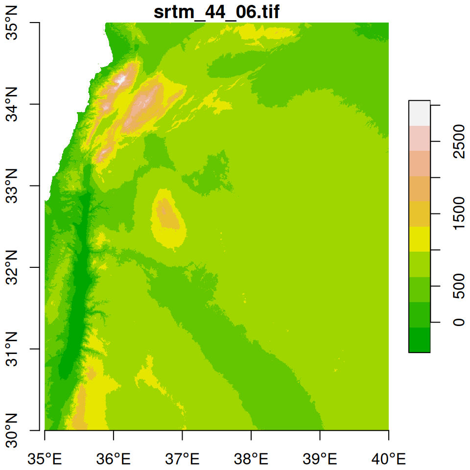 Two elevation tiles from the SRTM dataset