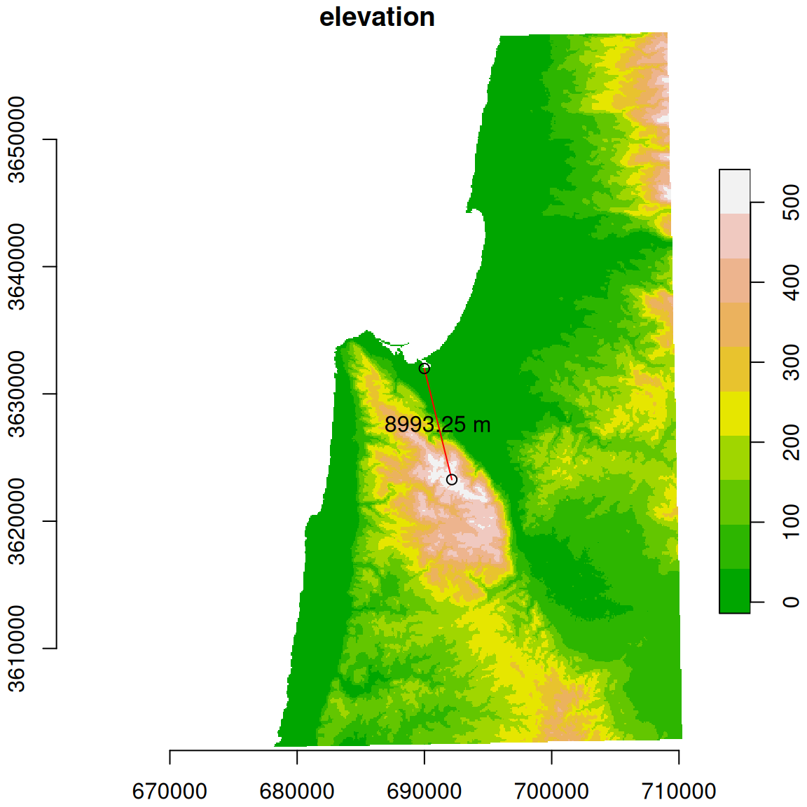 Length of the shortest line between Carmel mountain peak and the Mediterranean sea