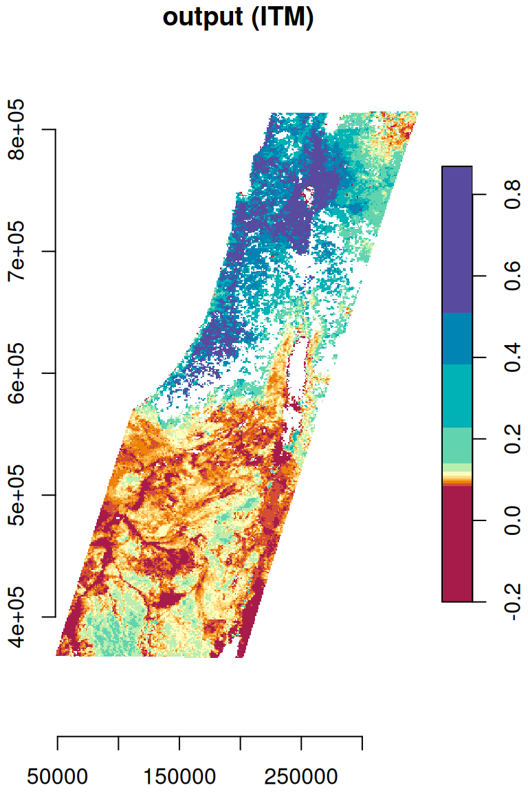 Reprojection of the MODIS NDVI raster from Sinusoidal (left) to ITM (right)