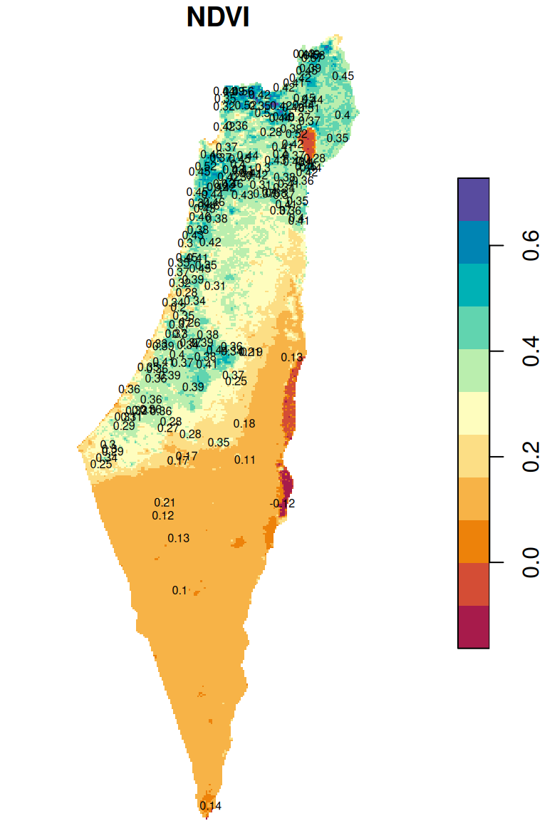 Raster values extracted to points