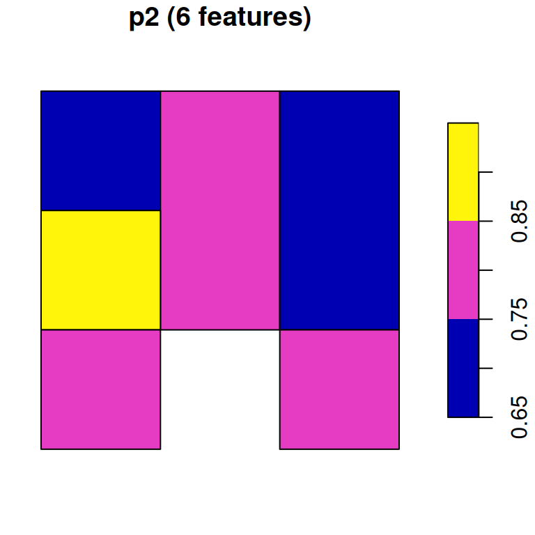 Polygon layer created from a raster