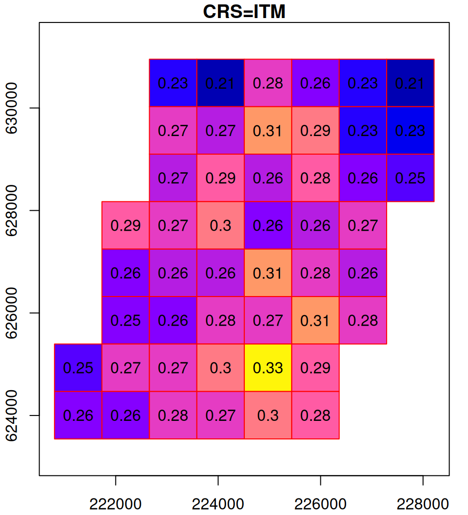 Reprojection process: the original raster (left), the reprojected raster cells as polygons (middle), and the resampled final result (right)