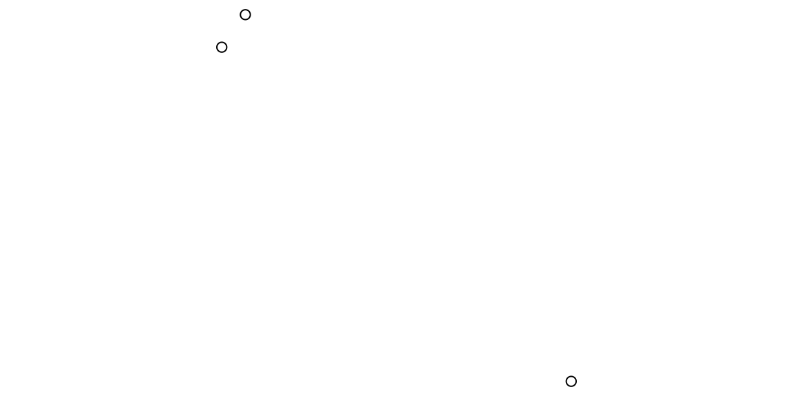 An `sfc` object with three point geometries
