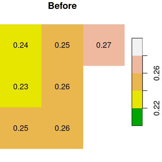 Assignmnent to raster subset using logical raster (before and after)