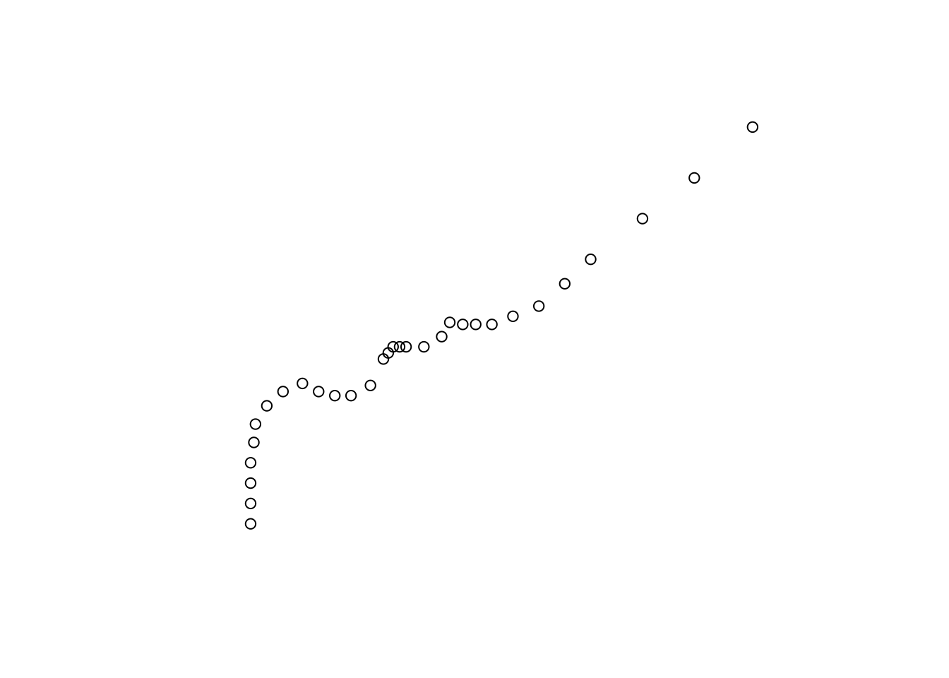 A point trajectory converted to `MULTIPOINT`