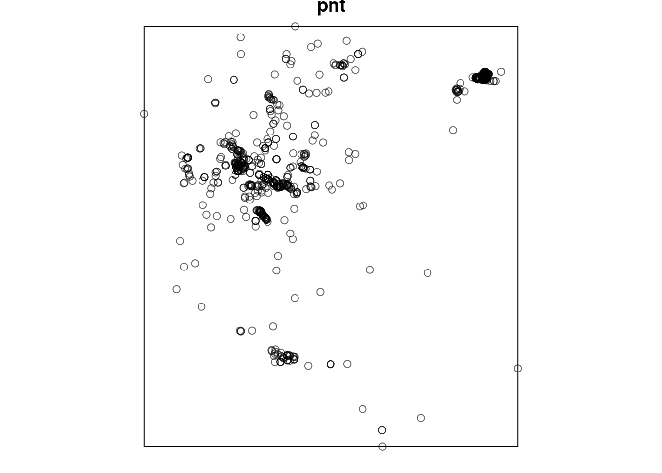 Plant observations point pattern as a `ppp` object