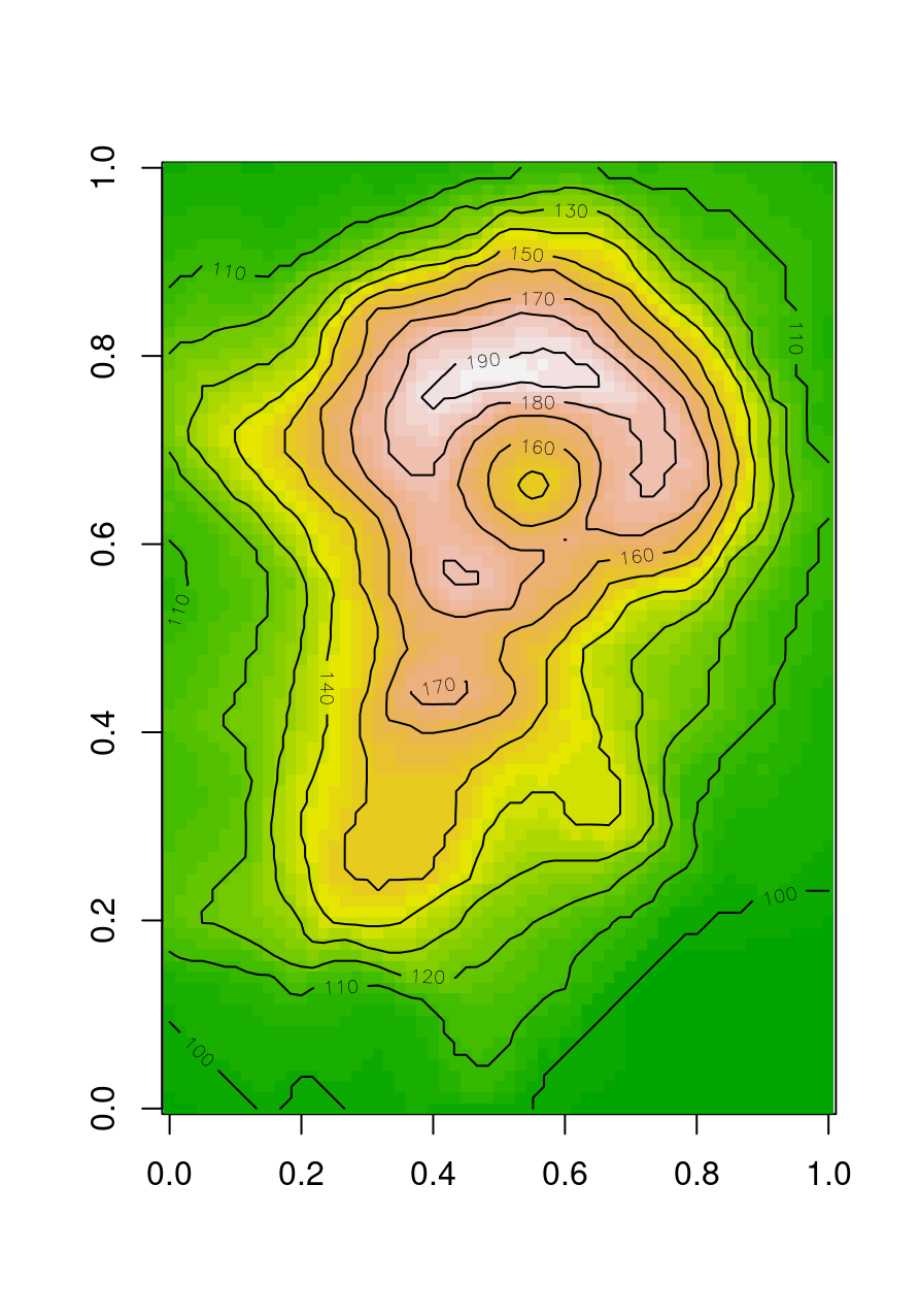 Volcano image with contours, in the same orientation as the `matrix` printout