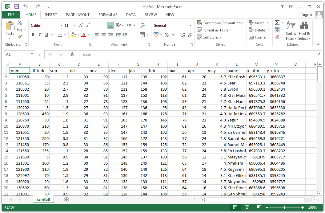 Getting Started with LOOPS in R Programming and RStudio - R Programming  Tutorial 