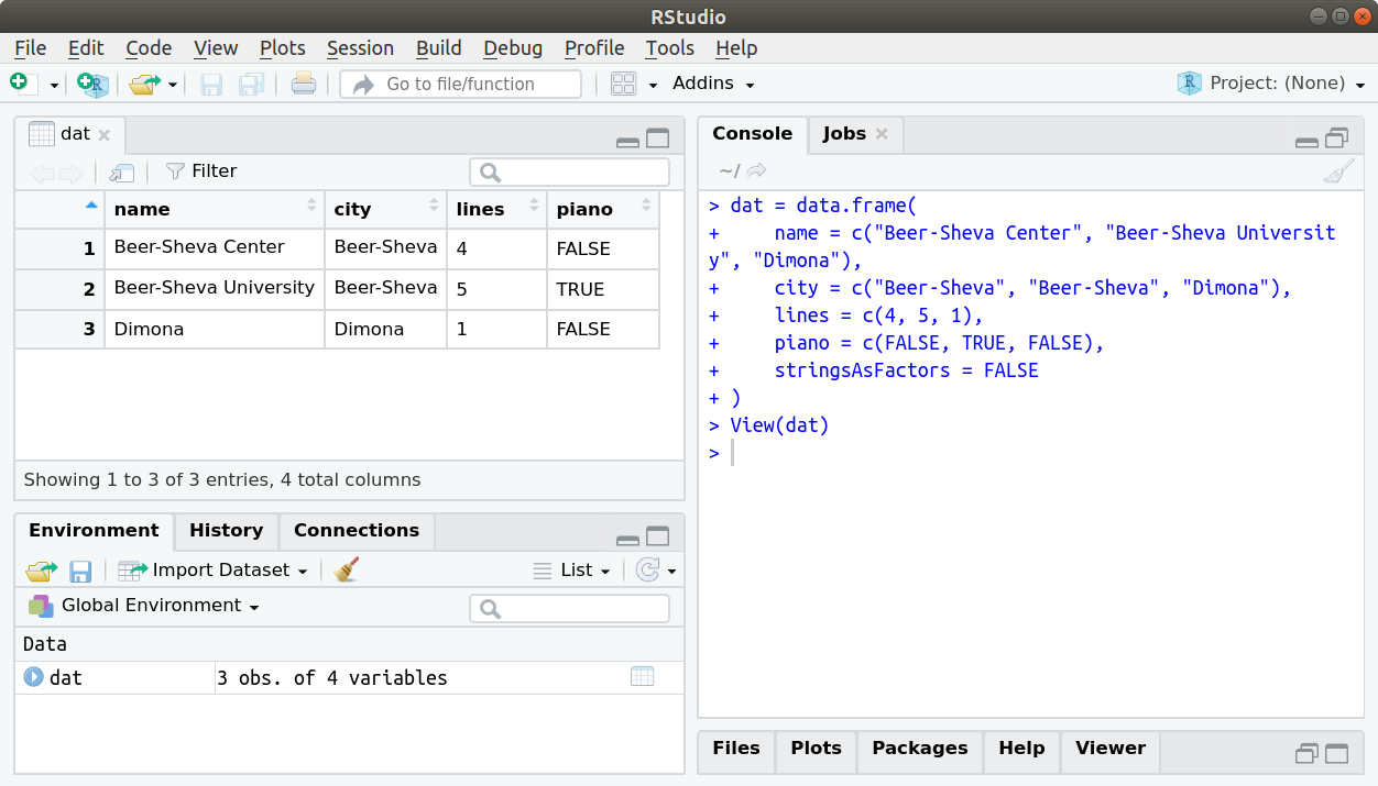 Table view in Rstudio