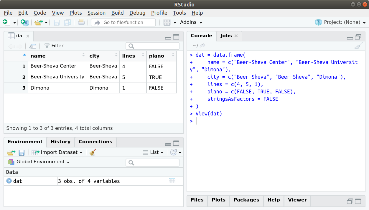 chapter-4-tables-conditionals-and-loops-introduction-to-spatial-data