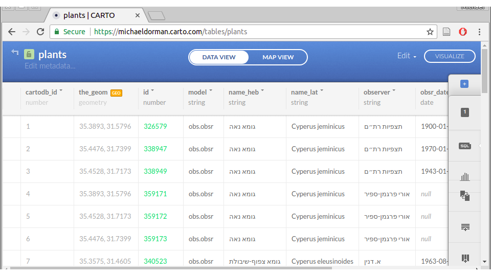 The <code>plants</code> table, as displayed in the CARTO web interface