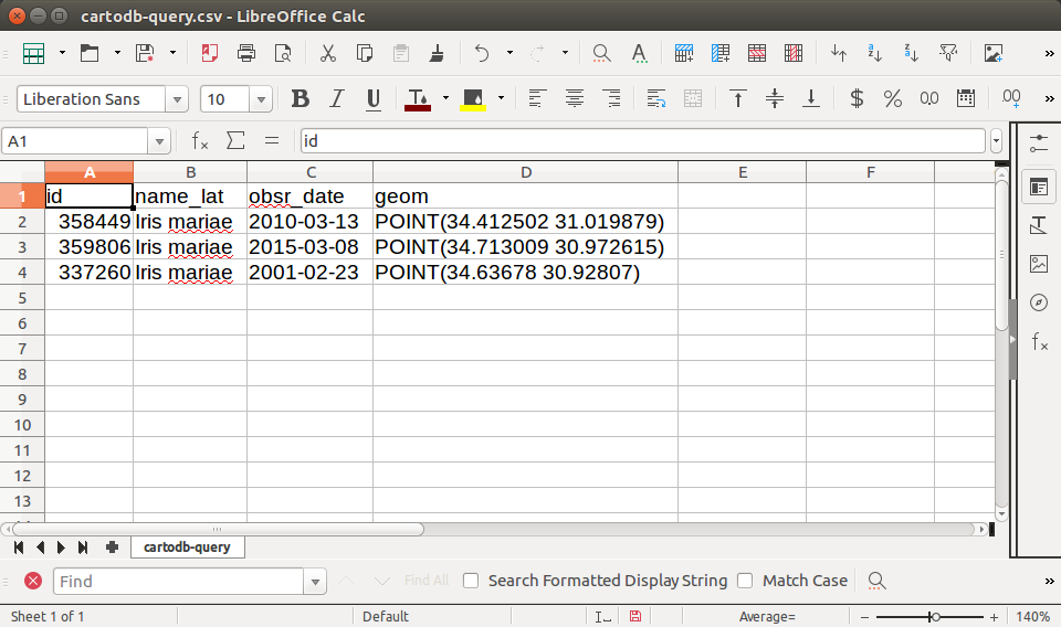 CSV file exported from the CARTO SQL API displayed in a spreadsheet sowtware (LibreOffice Calc)