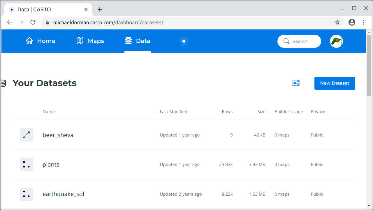 Datasets screen on CARTO