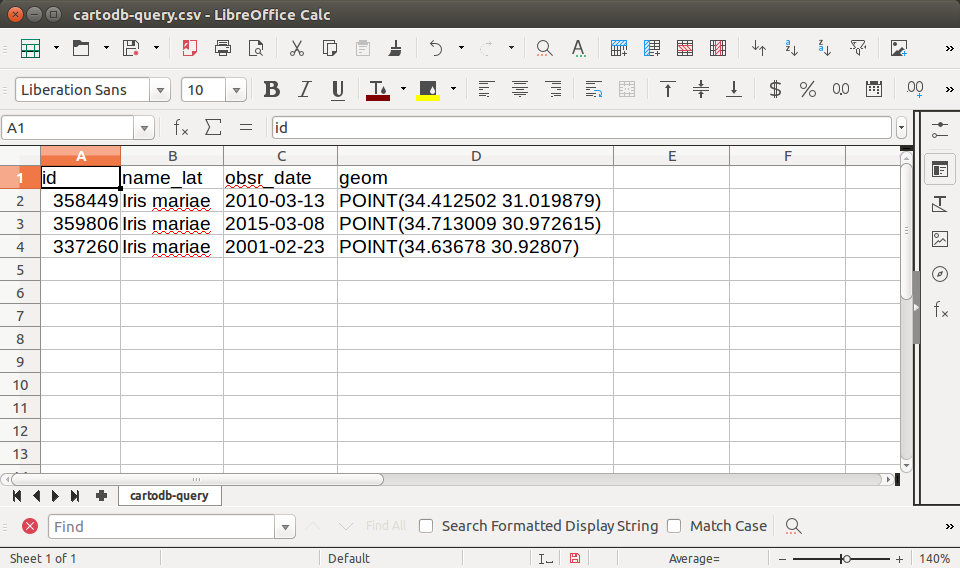 CSV file exported from the CARTO SQL API displayed in a spreadsheet software (LibreOffice Calc)\index{Comma-Separated Values (CSV)}