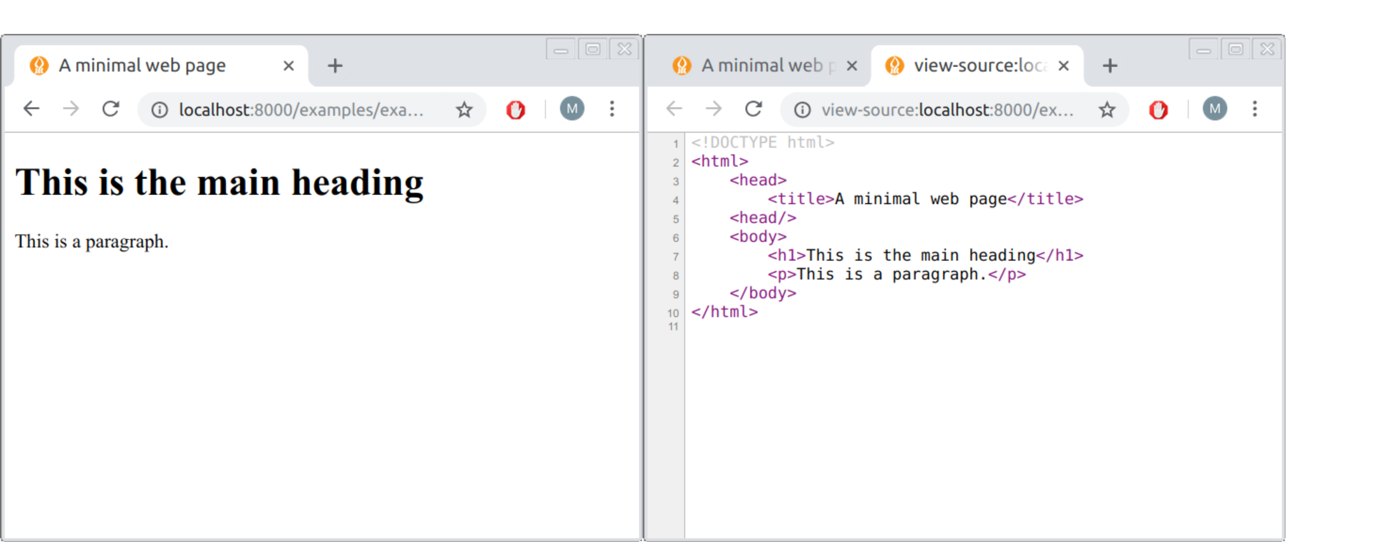 HTML document (left) and its source code (right)