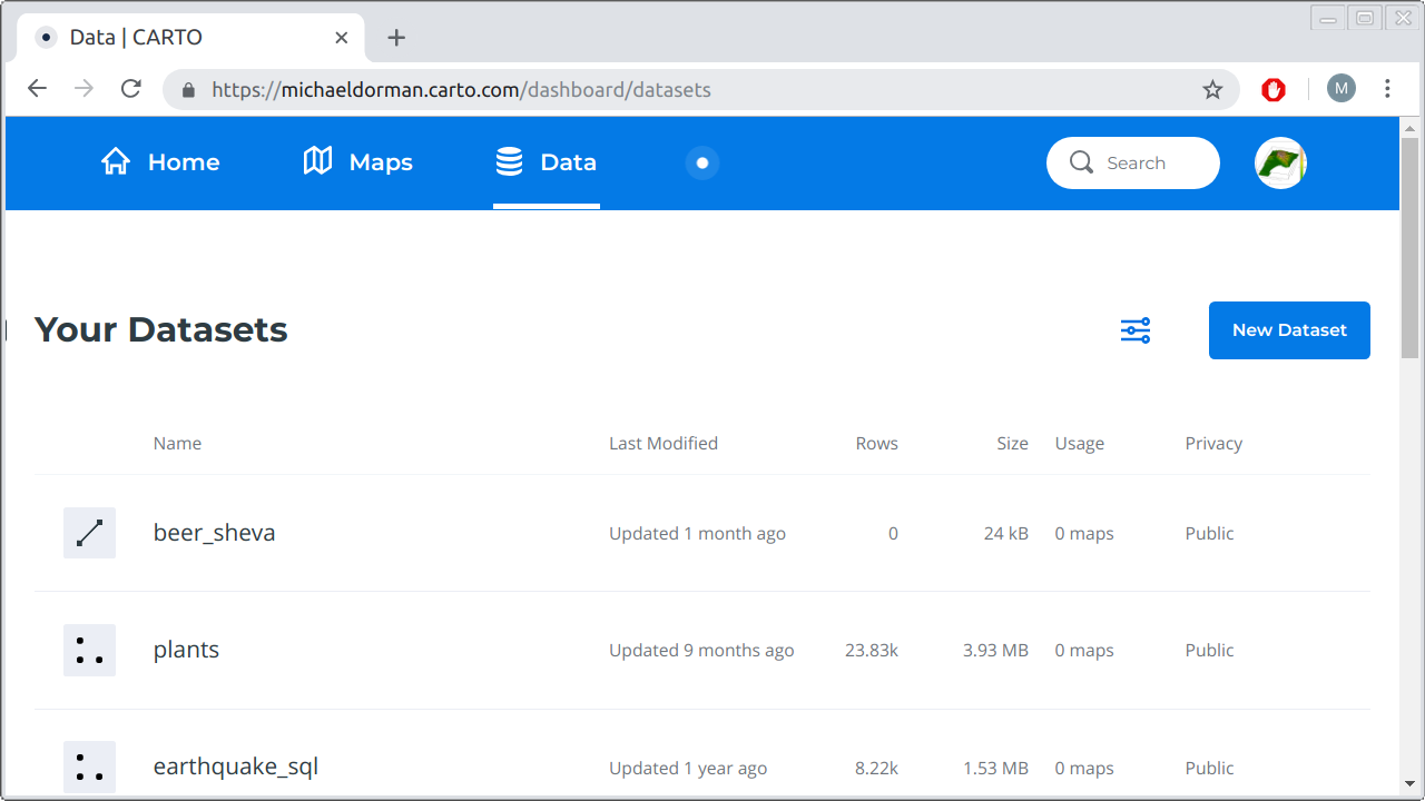 Datasets screen on CARTO