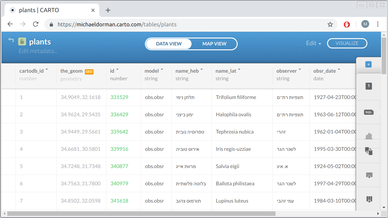 The <code>plants</code> table, as displayed in the CARTO web interface