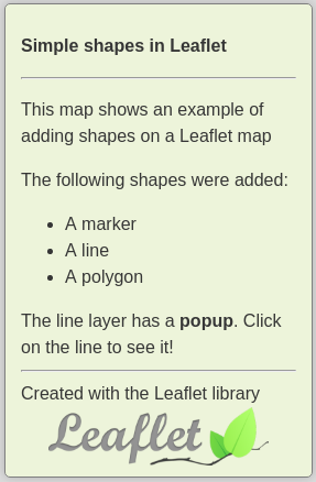 Map description